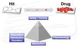 Hackathon Methodology track-2